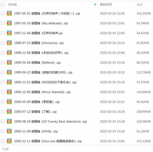 《谢霆锋》1997-2019年51张专辑歌曲/单曲合集-免费音乐网
