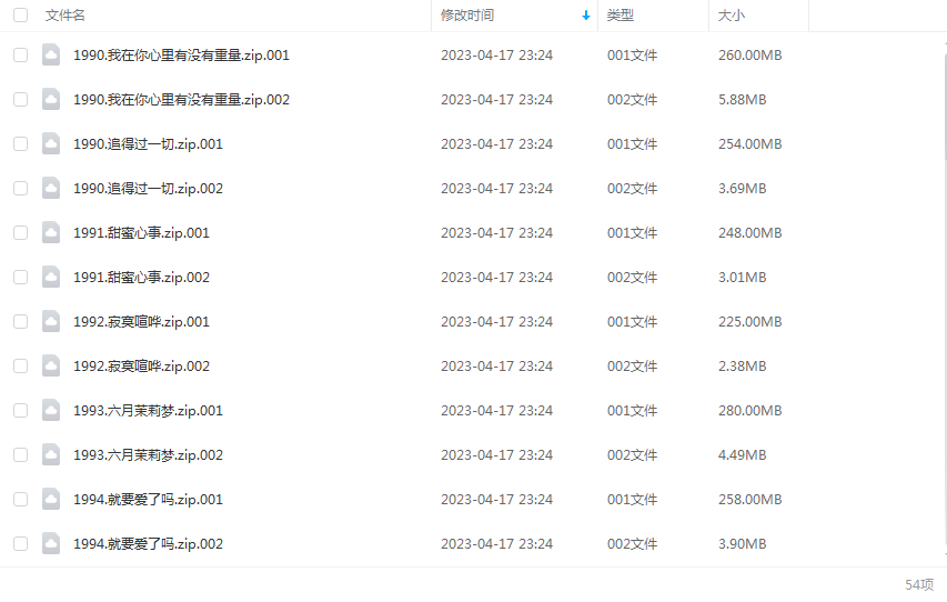 《苏慧伦》29张专辑歌曲合集-免费音乐网