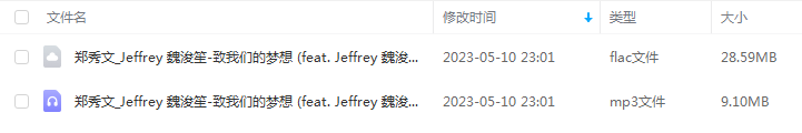 郑秀文/Jeffrey 魏浚笙《致我们的梦想 (feat. Jeffrey 魏浚笙)》-免费音乐网